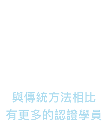 擴增實境焊接模擬系統